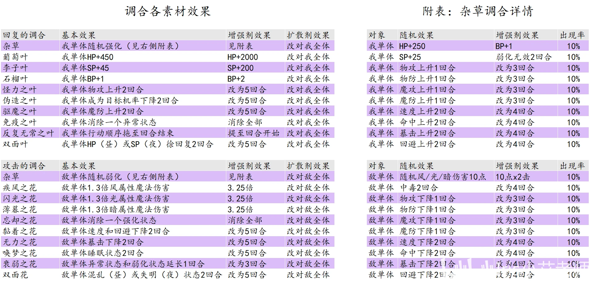 澳门每日开奖，策略解析：明星版DEW991.87安全攻略