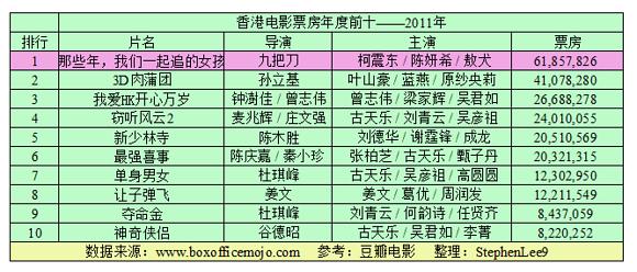 香港6合开奖结果及记录夜析，潮流版AKM评分237.83