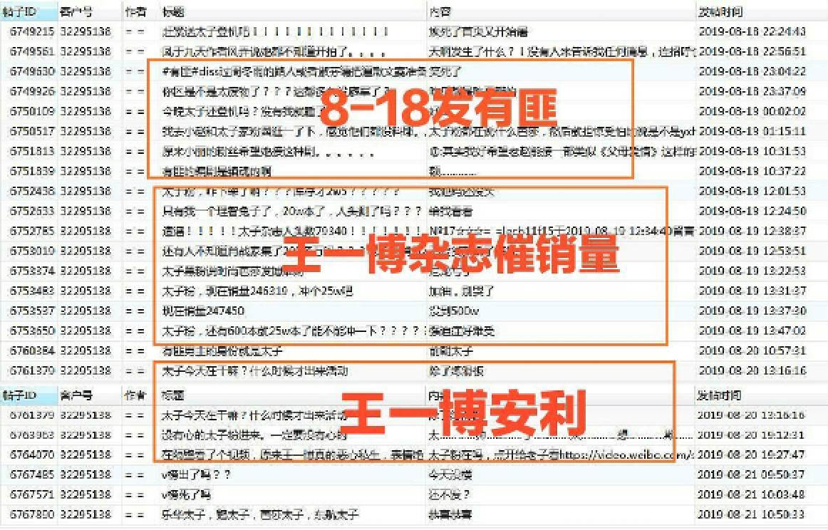 100%精准一码一肖秘籍：老钱庄数据解析_内置PDO768.24版深度揭秘