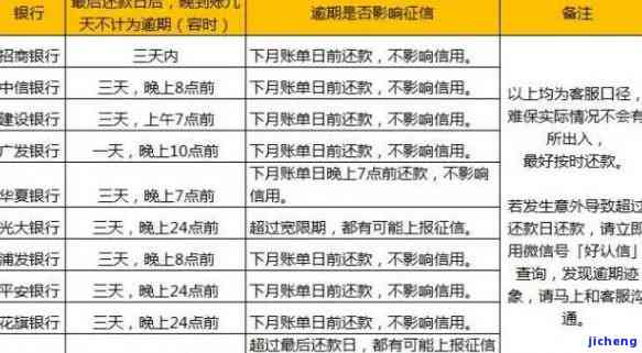 新奥开奖全记录详查及全面解析：SMJ516.68完整版