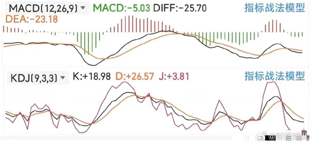 新澳门天天彩精准分析，安全策略同步评估方案MHW494.84