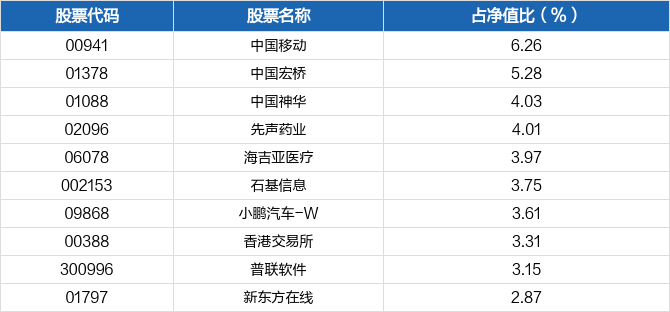 免费新澳门资料，安全评估策略_创业板VPQ308.11