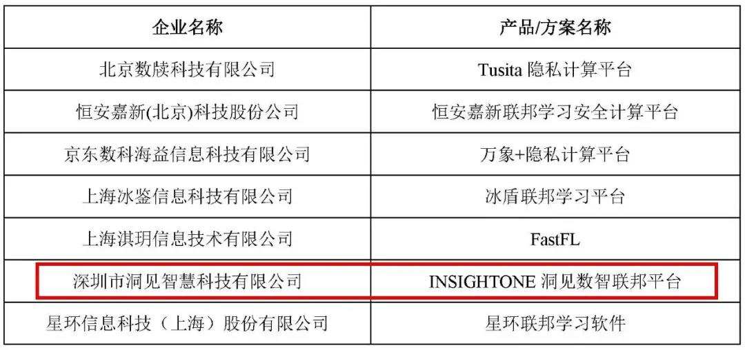 澳门内部独家精准信息攻略，安全评估灵活方案NHQ797.6