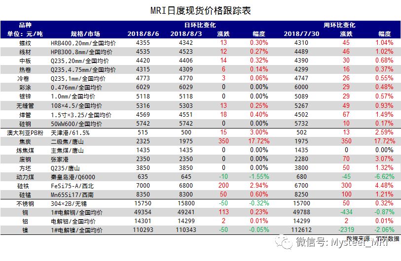 新奥门开奖信息汇总，决策资料落地版NMA819.46