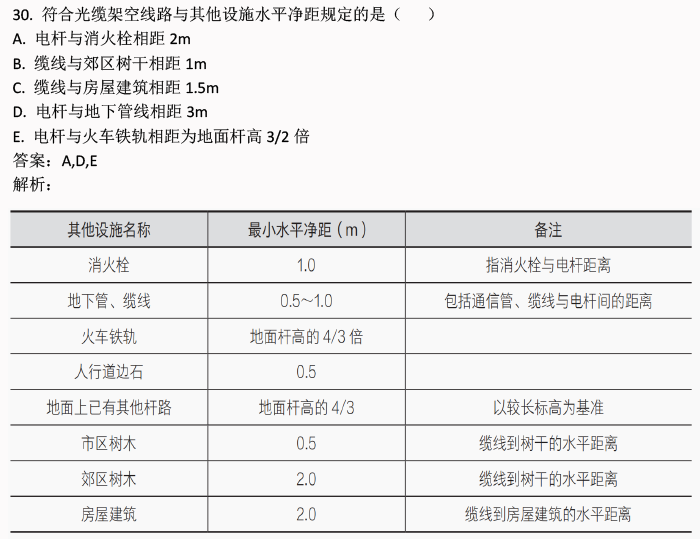 2024新奥官方免费正版资料，娱乐版LDU5.09全面解析解答