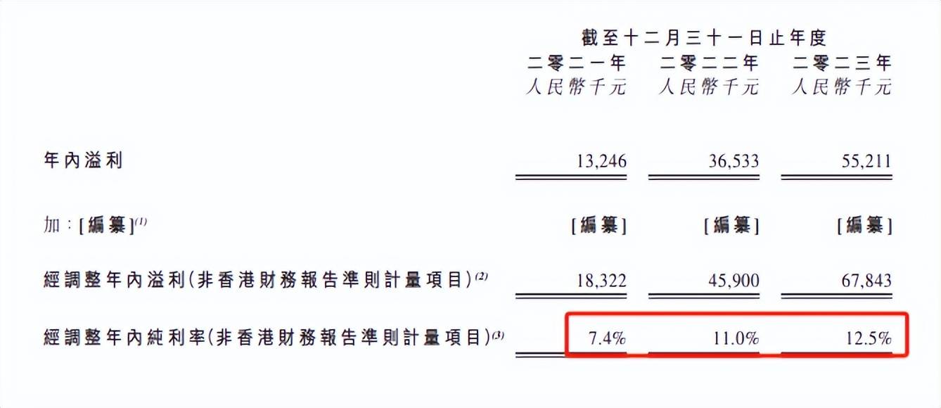 “2023年4949澳门精准大全免费，KSG510.57工具版正品解答汇总”