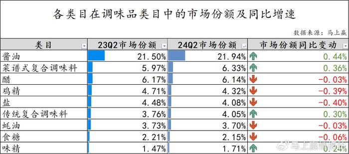 2024新奥开奖回顾：深度分析挑战版EZN799.67解析