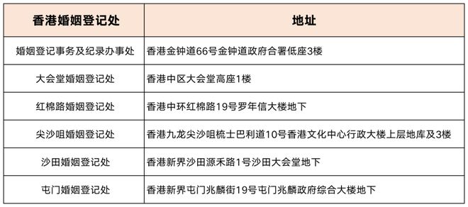 2024香港免费资料指南：便携式策略资源汇总_OIH635.82版