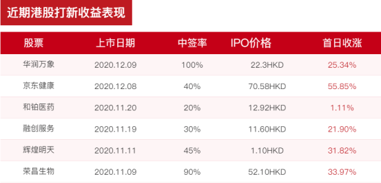 罗向阳 第7页