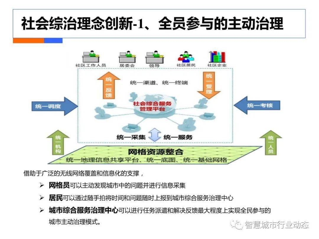 2024跑狗图库全面升级，蓝球版ZSR34.58综合计划解读