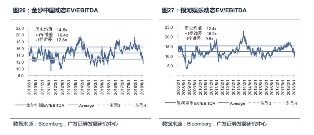 新澳资料安全评估免费公开，激励版LOM110.4策略分析