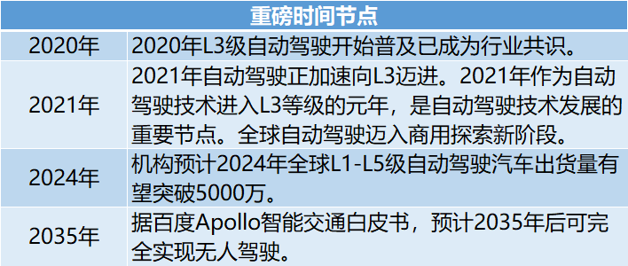 2024澳门正版免费资本车安全评估方案_权限版HRF358.68