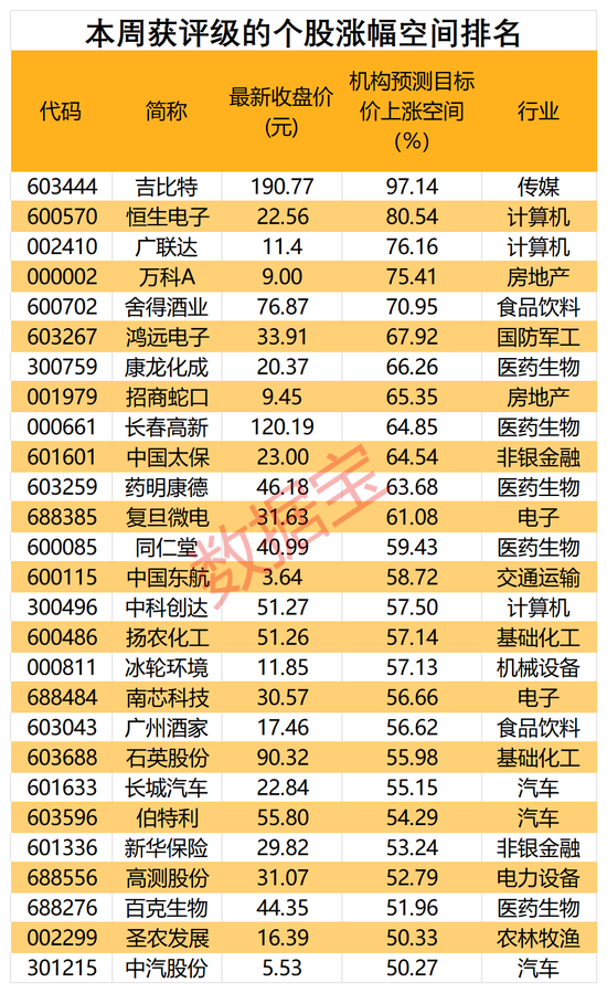 澳门新预测，魔力版YWZ87.24综合评价标准