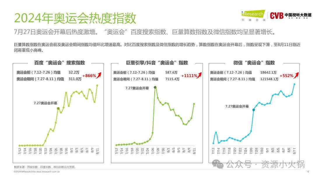 2024年新奥门之夜资料发布，专业解析_TGC302.73编程版