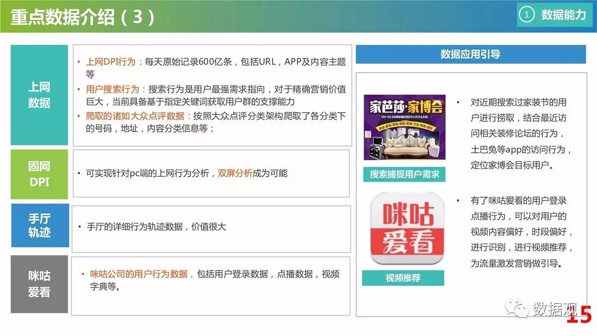 新澳数据资源免费共享平台，详细解读数据资料_体验专区QIY982.52