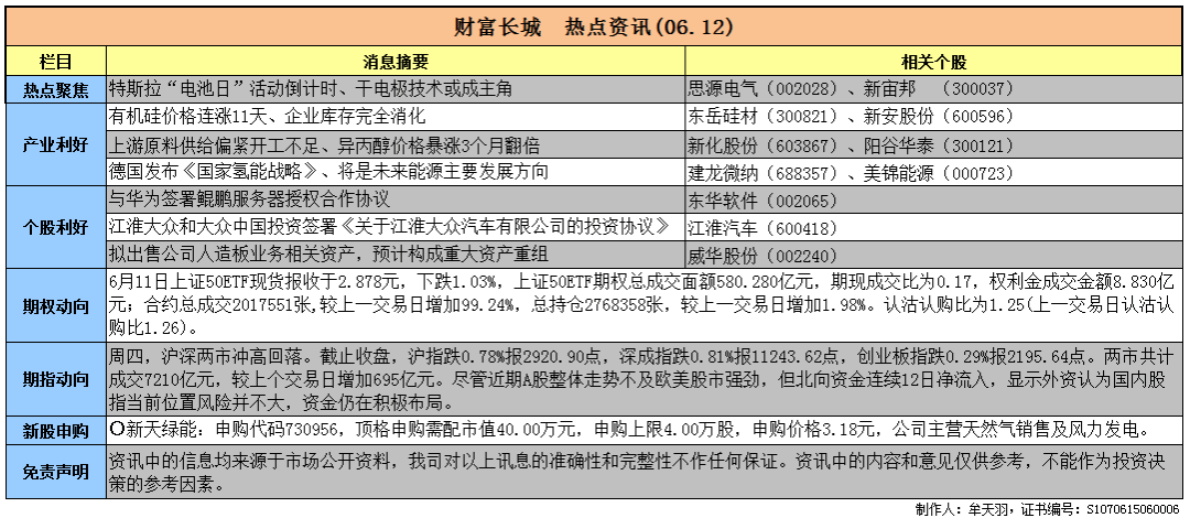 澳门精准资讯免费分享，热门问题解析详解——YVP292.44超凡版