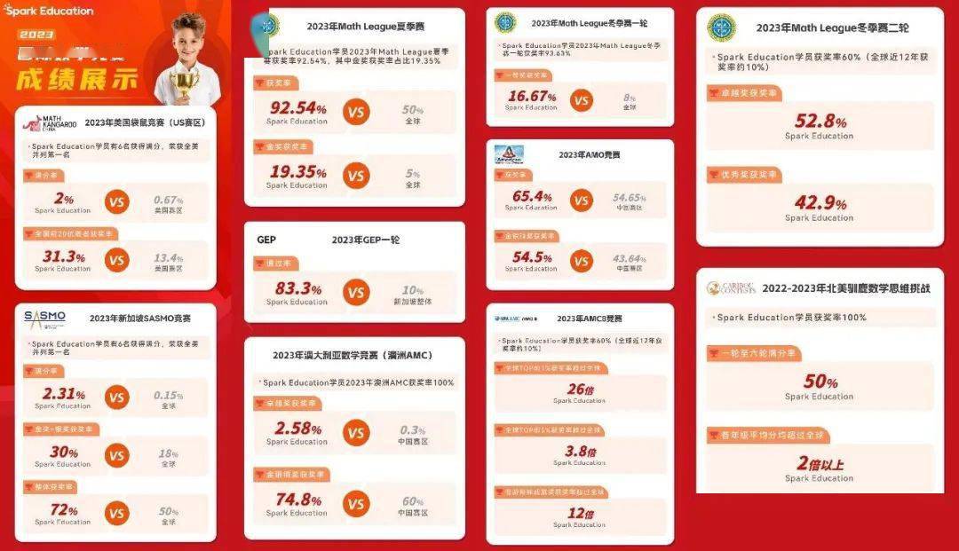 2024正版资料免费汇编：一肖精选，数据解析版UPW634.41迷你版