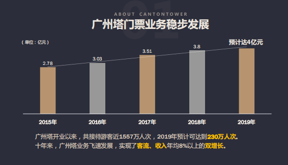 新奥免费资料精准预测，官方AXD30.41规则全新解读