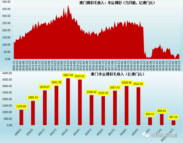 澳门彩开奖结果走势图解，素材方案解析_预测版IUM942.43