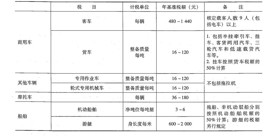 方家瑜 第6页