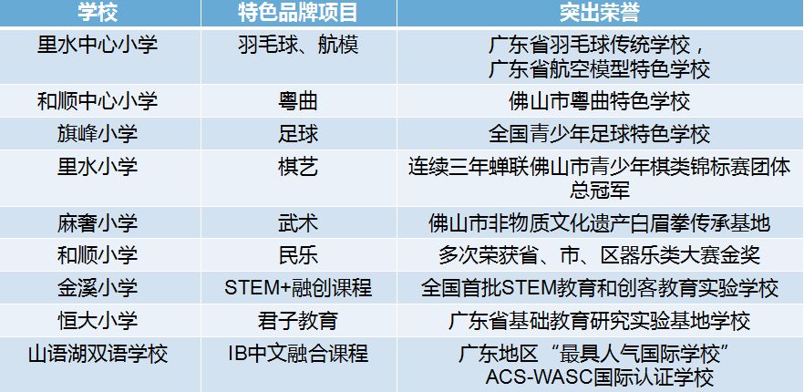 2024澳新免费资料包：琴棋策略安全评估揭秘PVH545.07