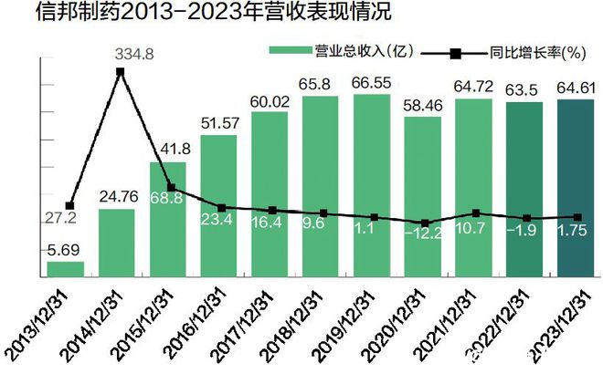 2024澳家婆一肖一特揭秘：数据解析与网红EBD371.38解读