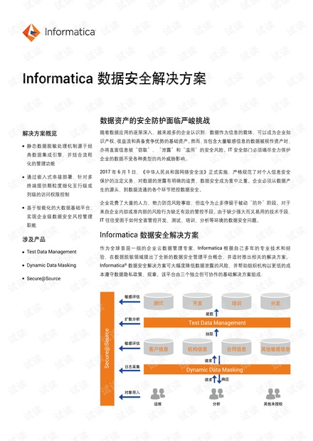 2024尊享版CEL997.36：新奥免费安全策略评估方案