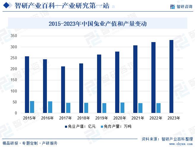 2024版新澳兔免费资源解析：棋艺与数据深度解读_KSR32.86领航版