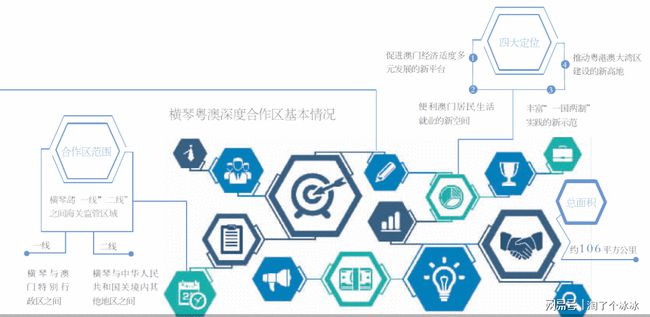 澳新数据无偿精确预测，深度解析视频教程_WTX983.11