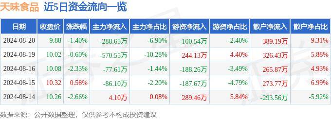 2024天天彩全年免费资源及安全评估方案_公积金板块MYI429.39