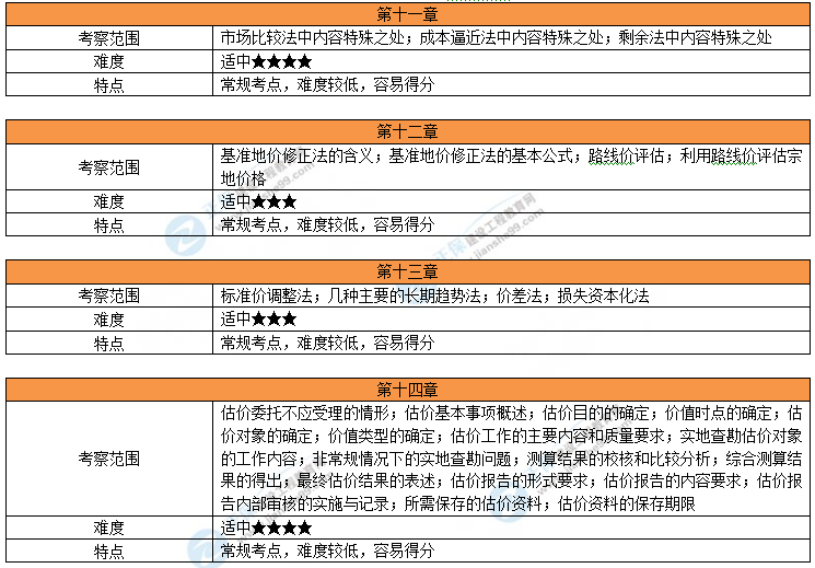 2024香港正版资料直播免费，安全评估策略_神版UYZ54.81