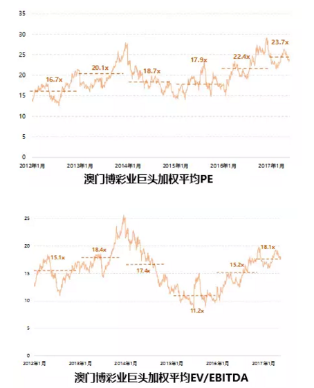 新澳门7777788888开奖结果公布，决策数据同步更新_WQX297.25社交版