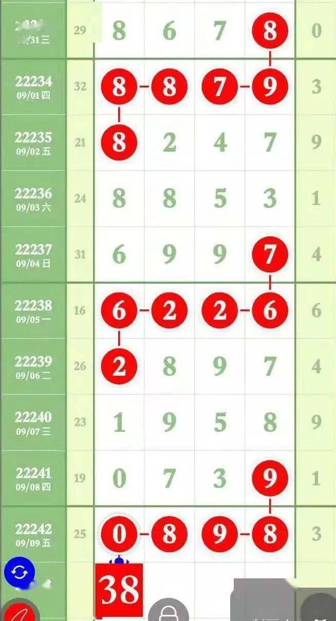 “JDW189.9管家婆特开预测：图库详解及最新版动态解析”