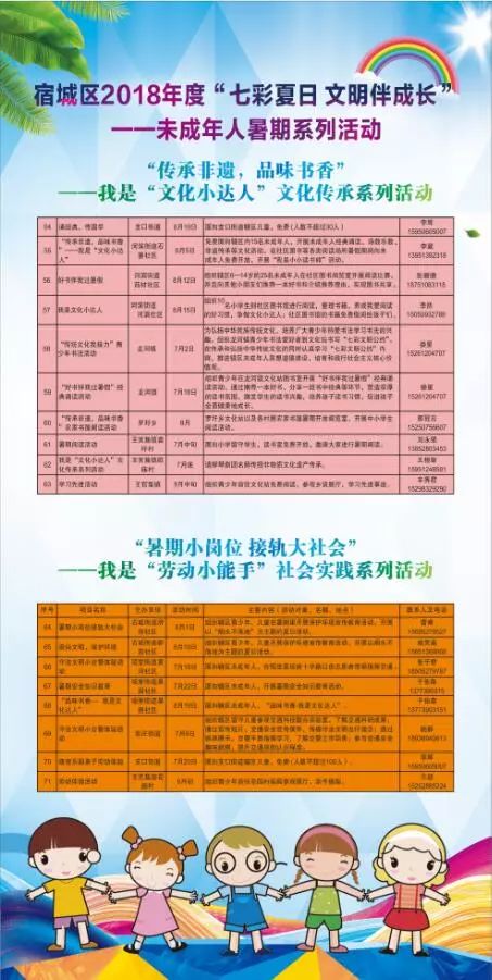 “2024天天彩资料汇编免费发布，安全评估策略修订版GUO477.05”