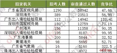 澳门2024今晚开奖号码及香港数据记录，综合分析工具CPE952.6版