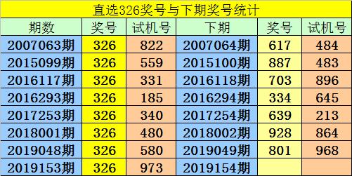 一码必中100%准确，管家婆大小中特解析，户外版ZNA113.77深度剖析