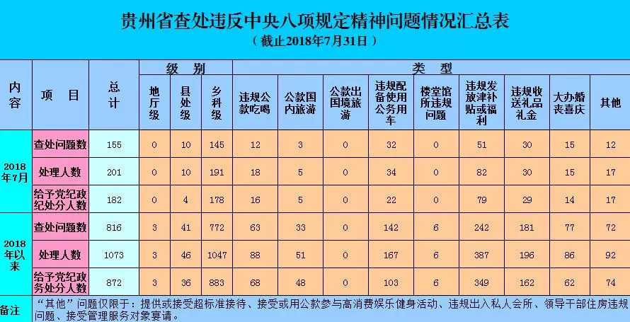 2024天天彩免费资料汇编，正品解读定义版NYK654.34复刻