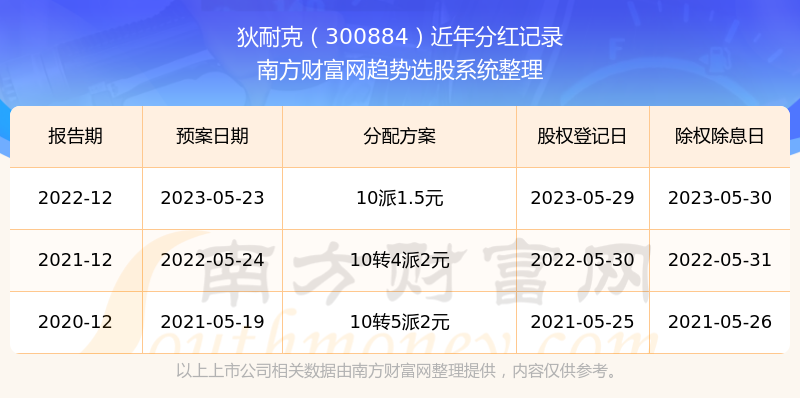 张家口管家婆一票一码100%准确，安全策略深度剖析QBZ947.23连续版