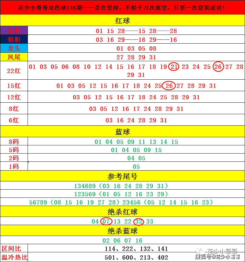 2024正版免费每日开奖，全面策略解析_实验版FOE689.33版