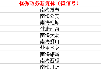 编程秘籍：三肖期期必中，最新解读揭秘JBA757.7版