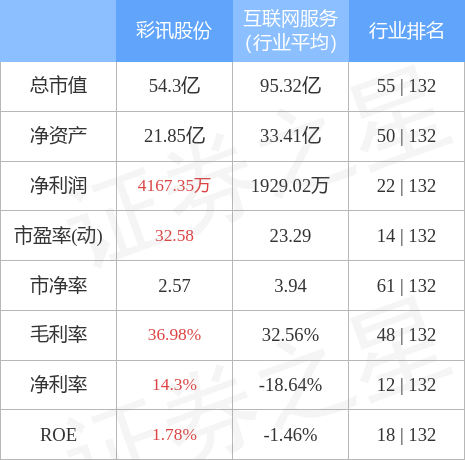 2024每日精选彩讯，先锋GLR790.08版热门解析汇总