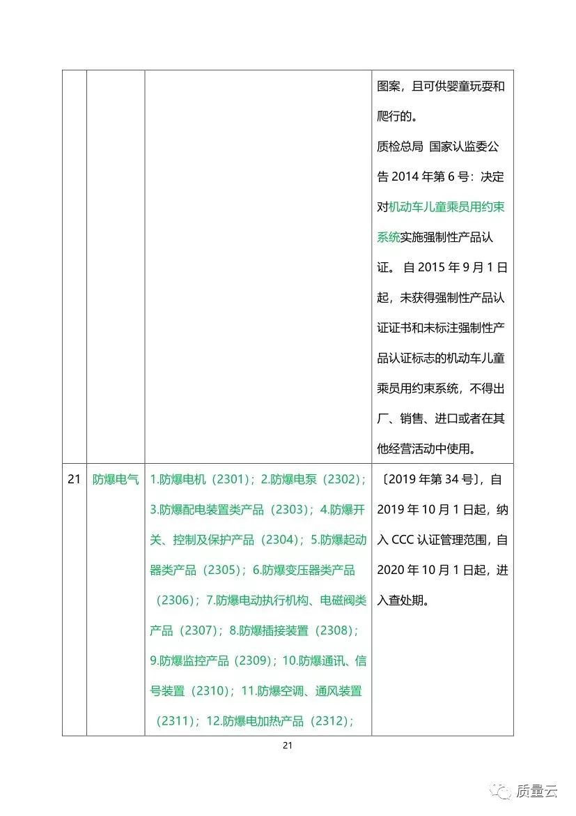 最新国家强制检定目录，自然美景探索之旅的鼓舞启示