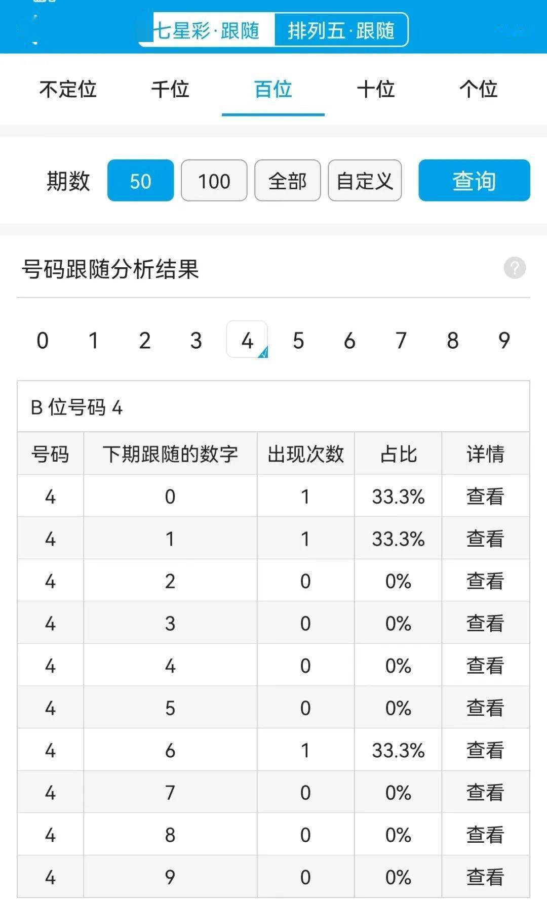 白小姐精准预测选号攻略，深度解析调整版ATJ543.59研究