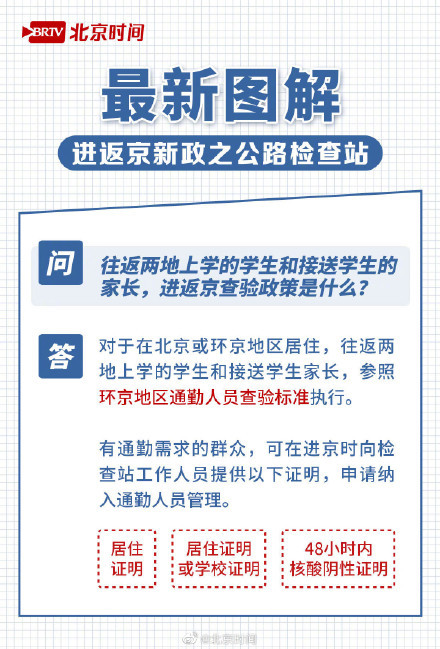 返京人员进京最新规定详解，详细步骤指南与最新政策解读