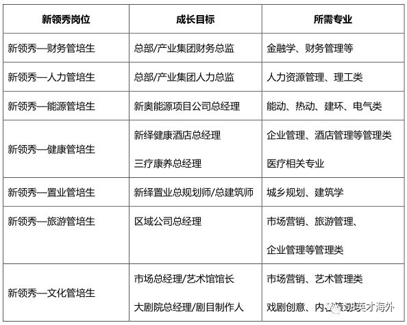 2024新奥资源免费分享：49幅激励版LSC325.1决策图集