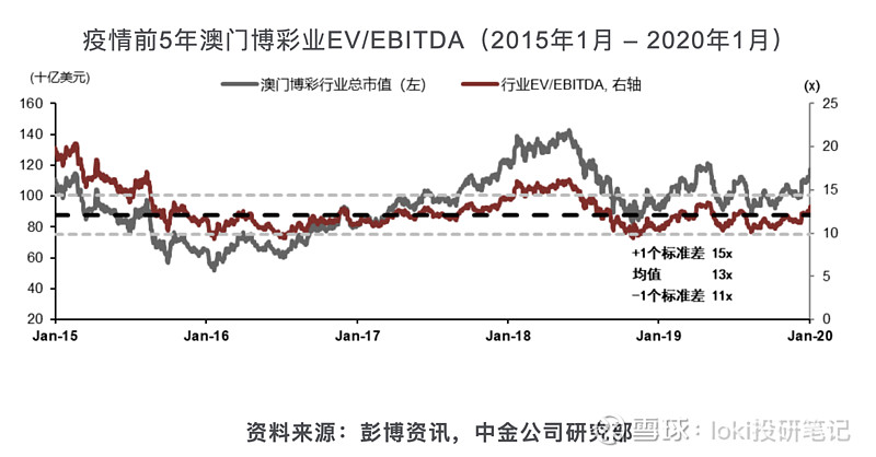 “澳门最新精准龙门预测，安全分析策略_策展版MRO664.05”