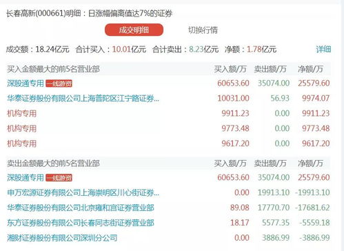 澳门六开奖结果查询，安全解析方案（内置版MKO179.65）