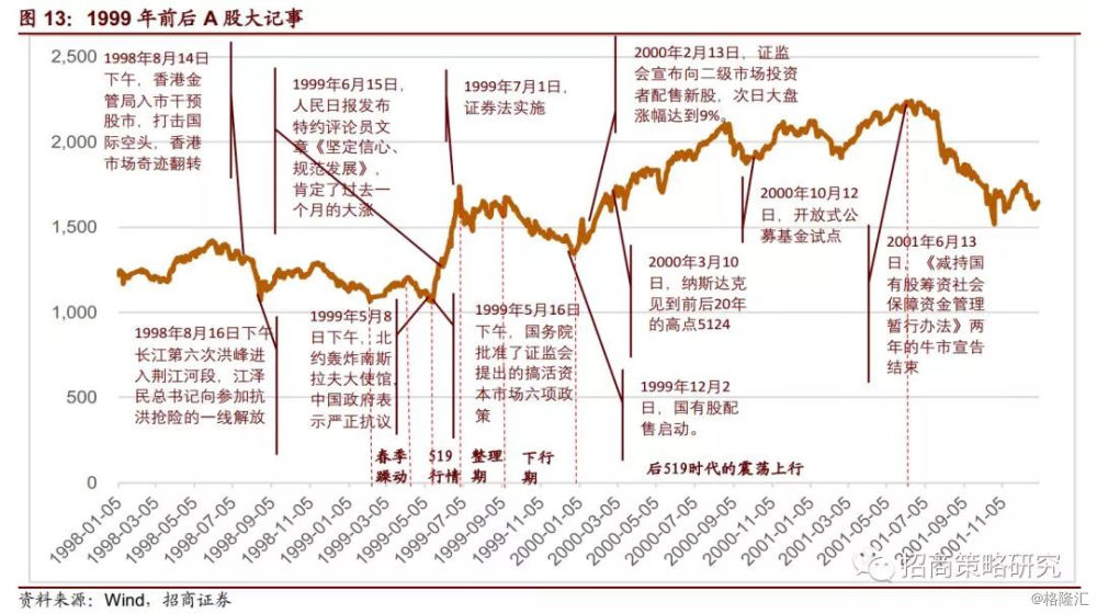 澳门彩历史开奖走势图解析：香港综合策略PKZ615.63深度鉴赏