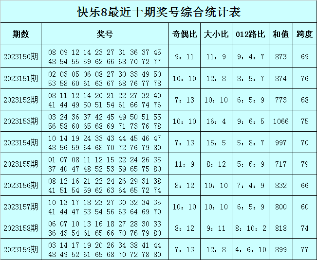 澳门今晚必中一肖，安全评估策略_适中版VNB90.21