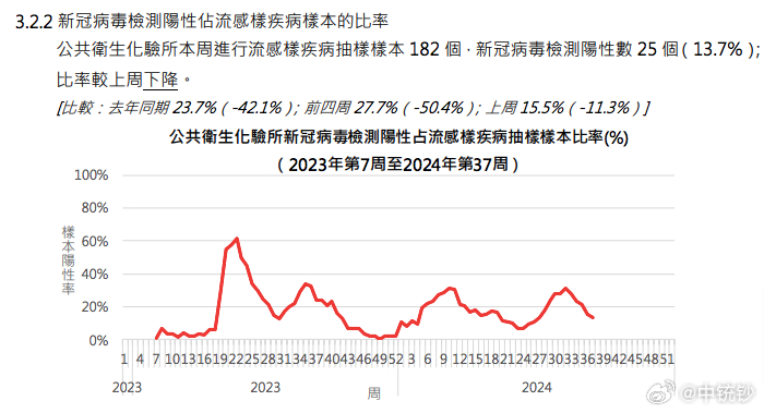 解释落实：2024澳门今晚生肖预测，数据资料一览_YPG465.83亲和版